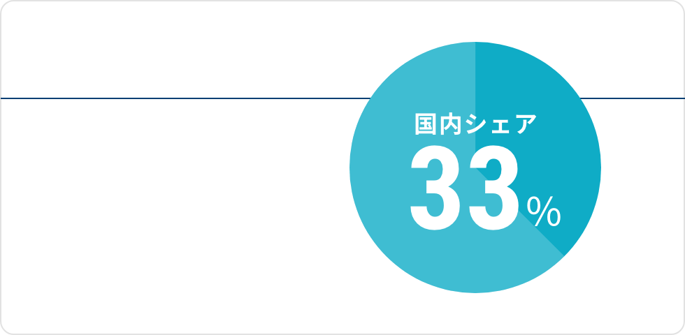 ● 軸の加工本数